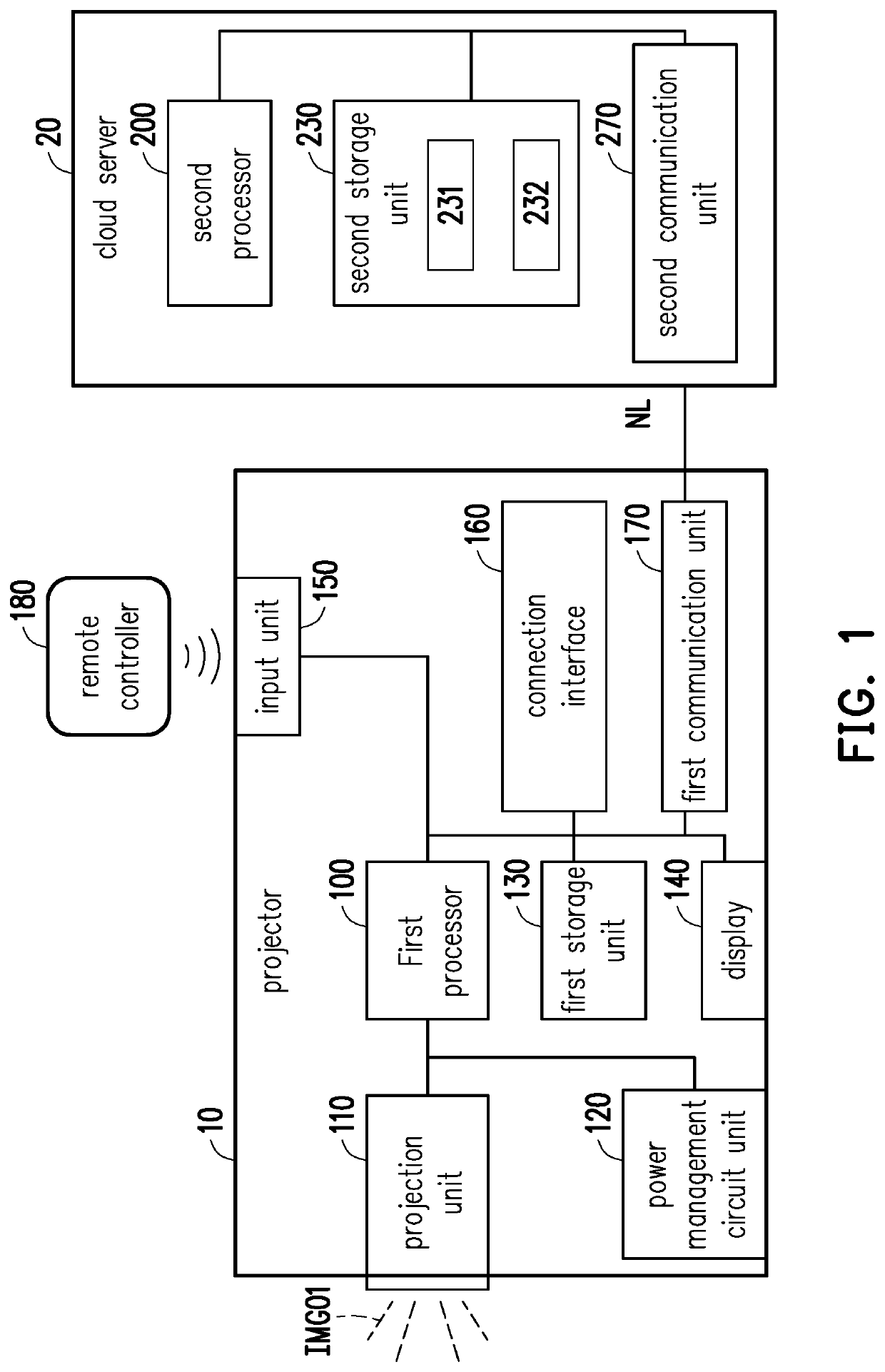 Projector and projector firmware updating method