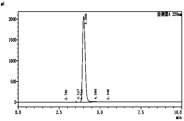 ODB-2 dye impurity and preparation method thereof