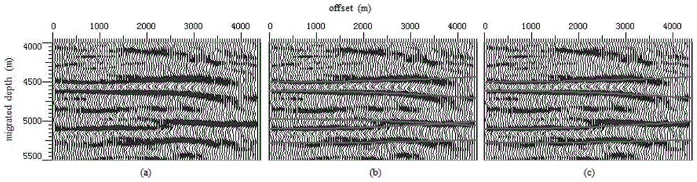 A Method for Automatic Residual Depth Picking