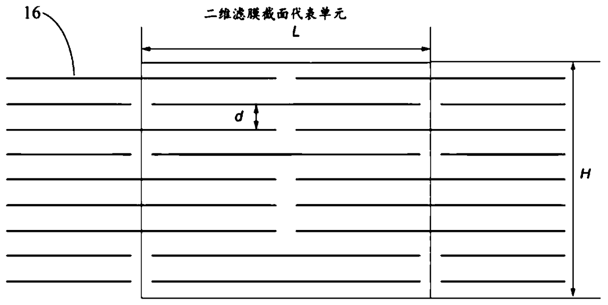 A filter device using a filter membrane of two-dimensional micro-nano material