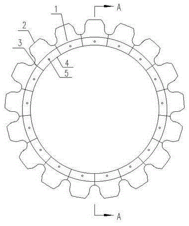 Large gear