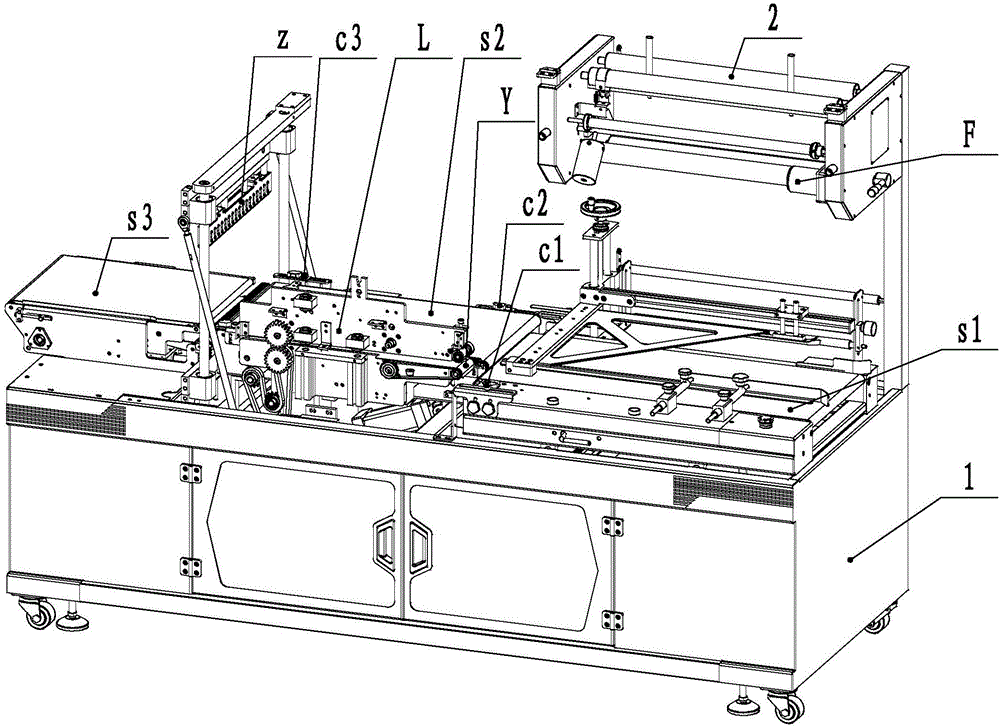 Thin film sealing and cutting packing method based on sealing and cutting packing machine