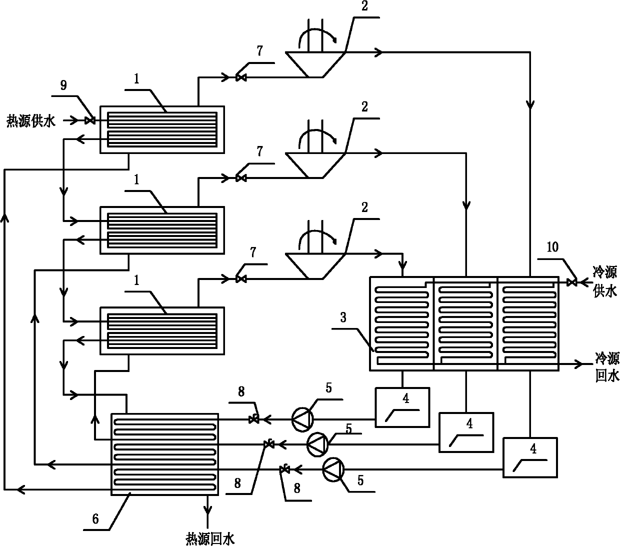 Screw cascade waste heat energy generating device and generating method