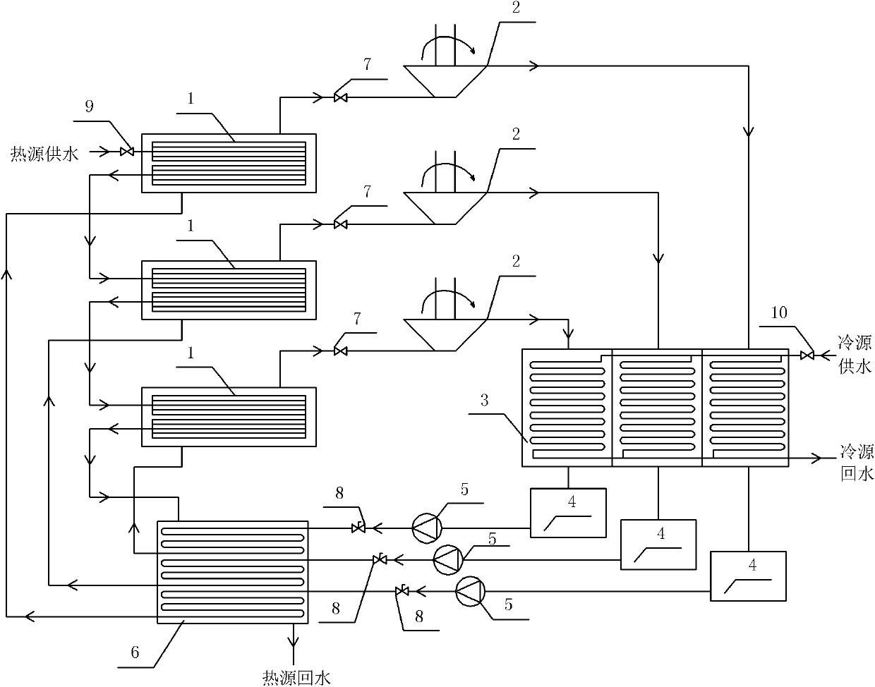 Screw cascade waste heat energy generating device and generating method