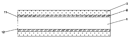 Anti-ultraviolet thermal shrinkage film