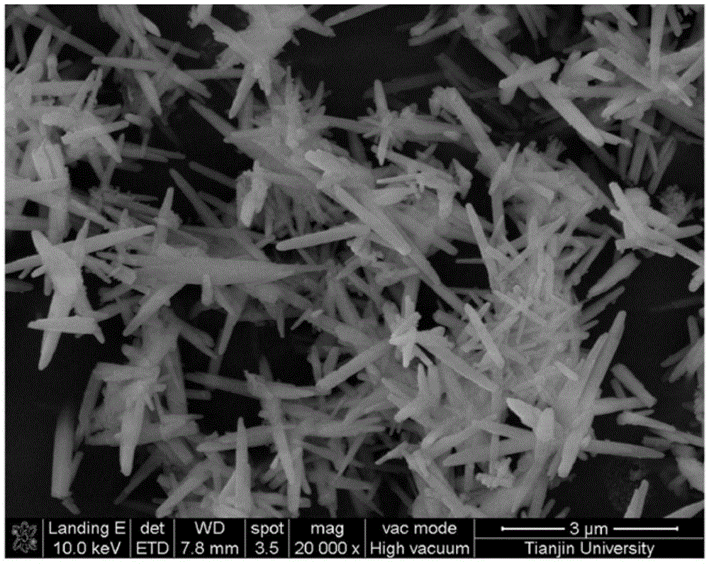 System and method for producing cyanamide and aragonite type nano calcium carbonate through lime nitrogen