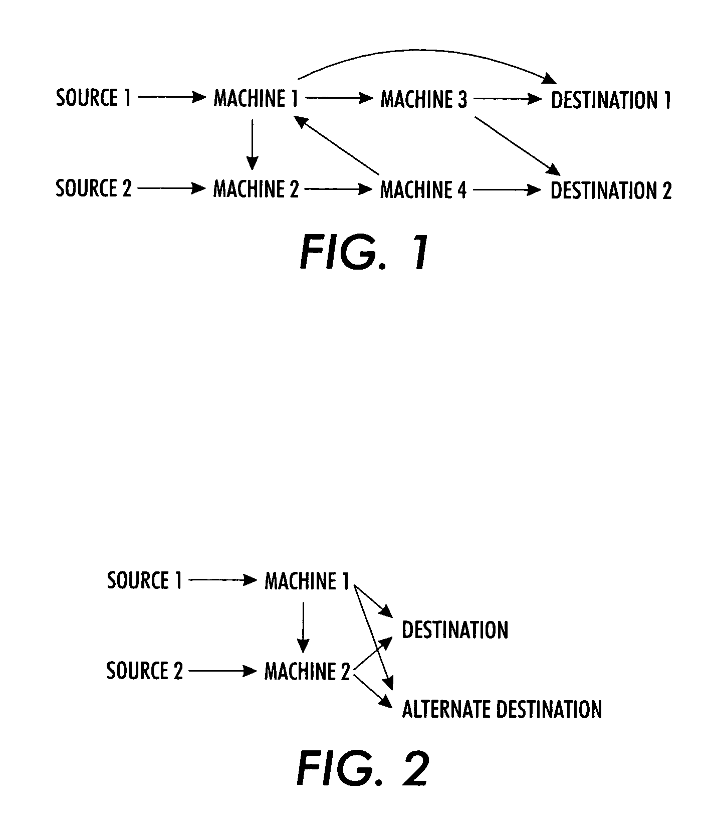 Exception handling in manufacturing systems combining on-line planning and predetermined rules