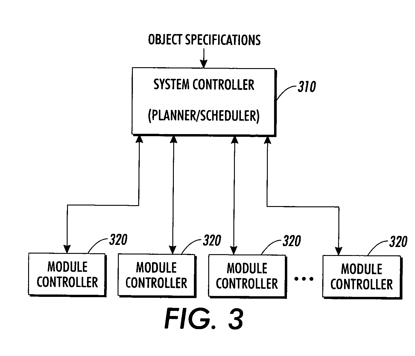 Exception handling in manufacturing systems combining on-line planning and predetermined rules