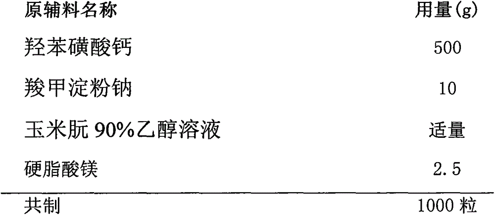 Calcium dobesilate capsule and preparation method thereof