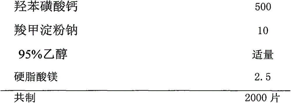 Calcium dobesilate capsule and preparation method thereof