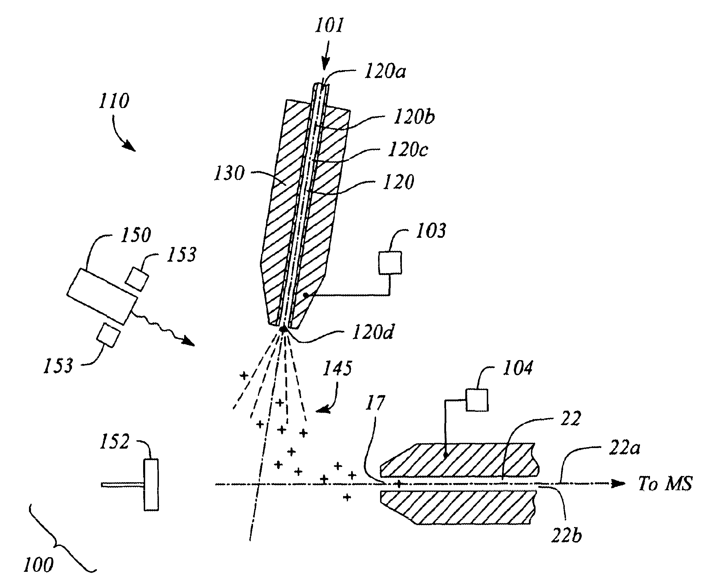 Ion sampling for APPI mass spectrometry