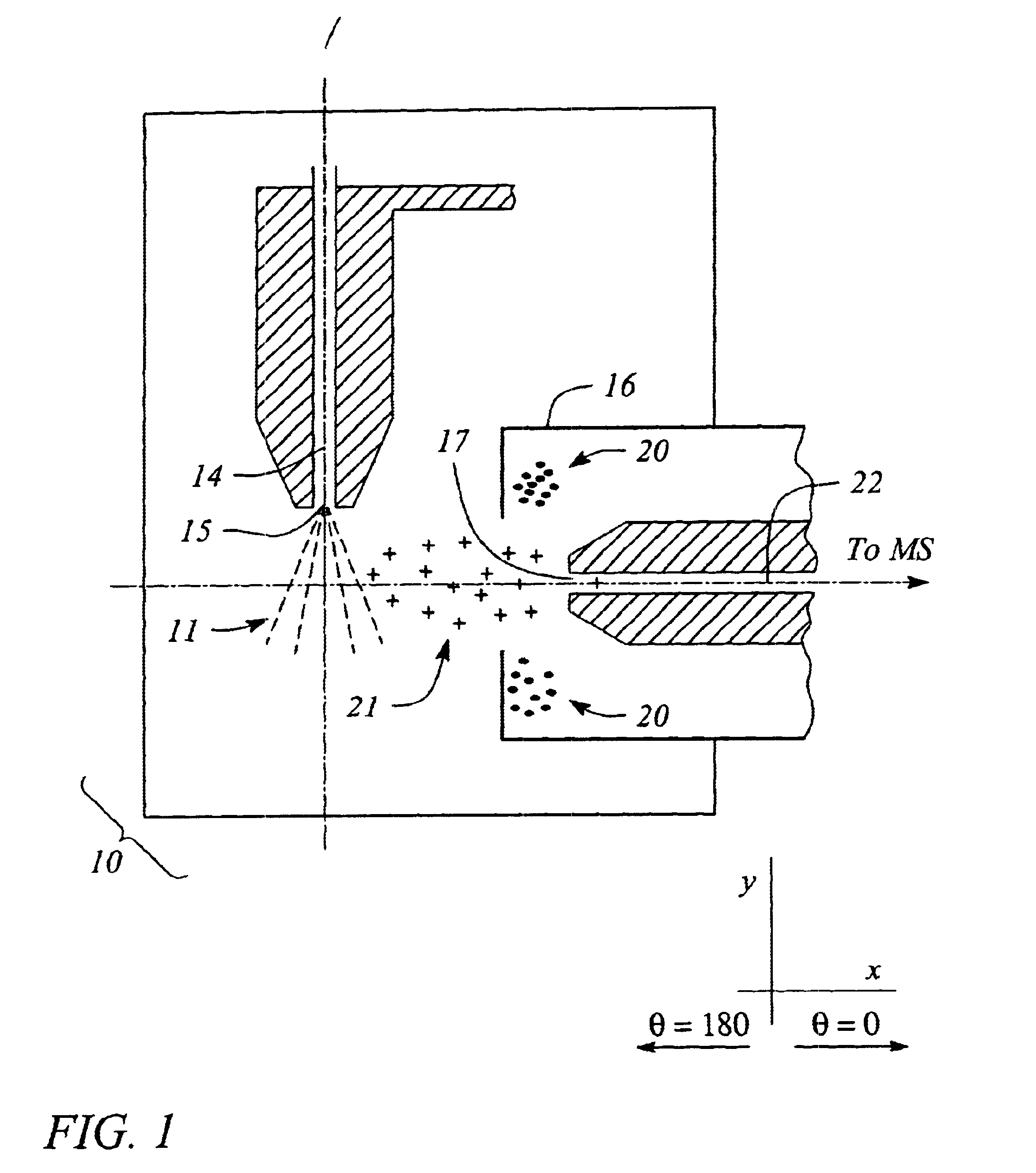 Ion sampling for APPI mass spectrometry