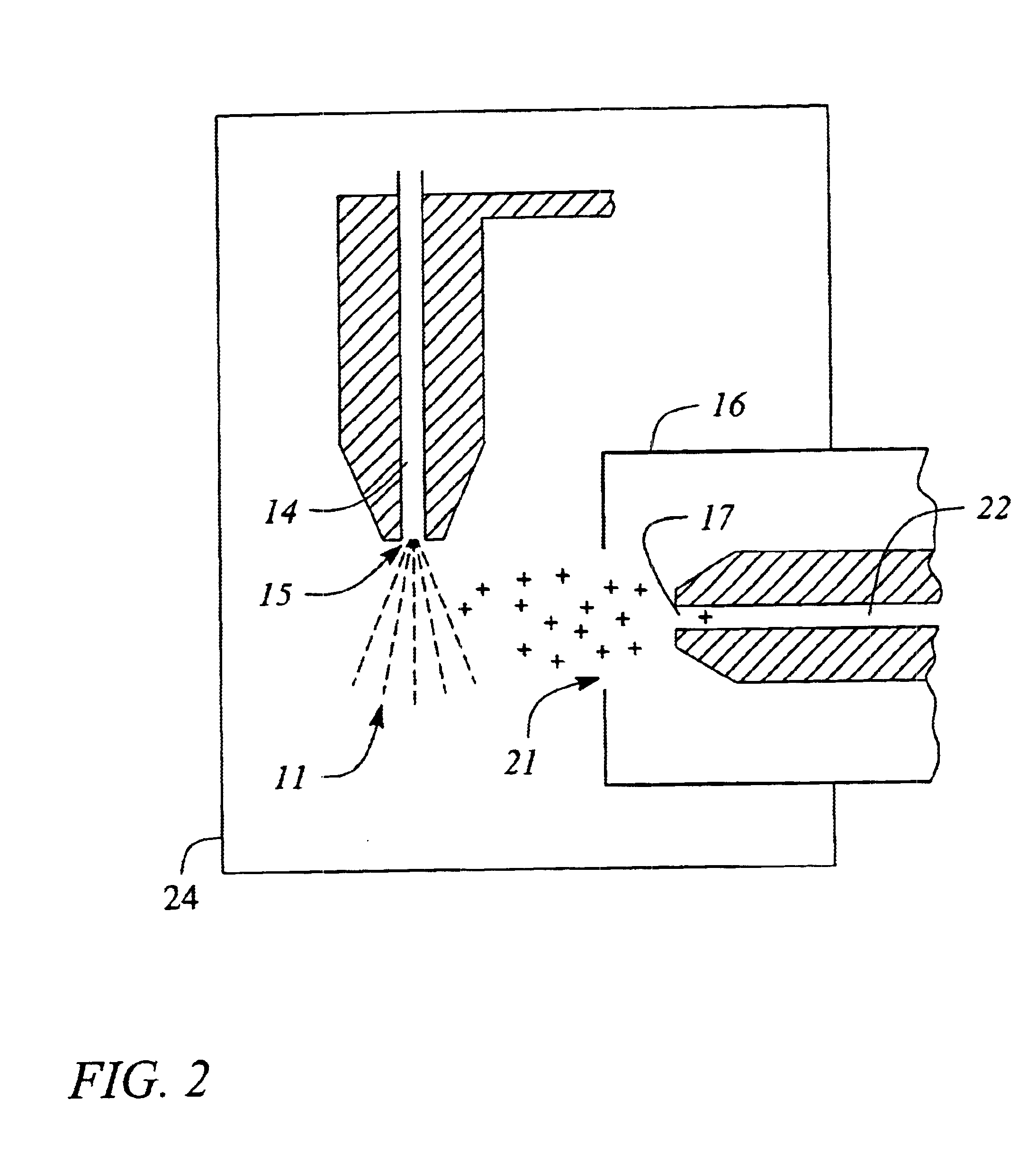 Ion sampling for APPI mass spectrometry