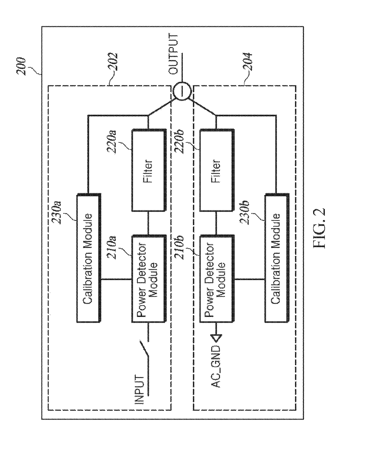 Power detector