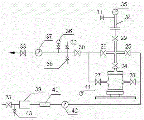 Method and device for reverse circulation production and reverse circulation pump core of hydraulic jet pump