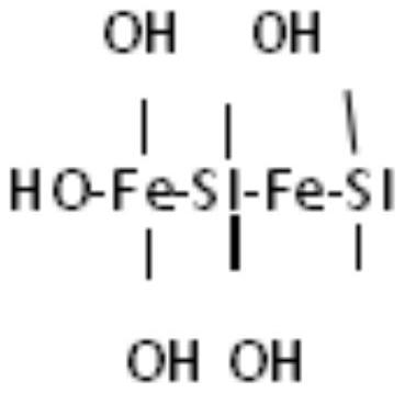 Micron-sized iron-doped silicon dioxide as well as preparation method and application thereof