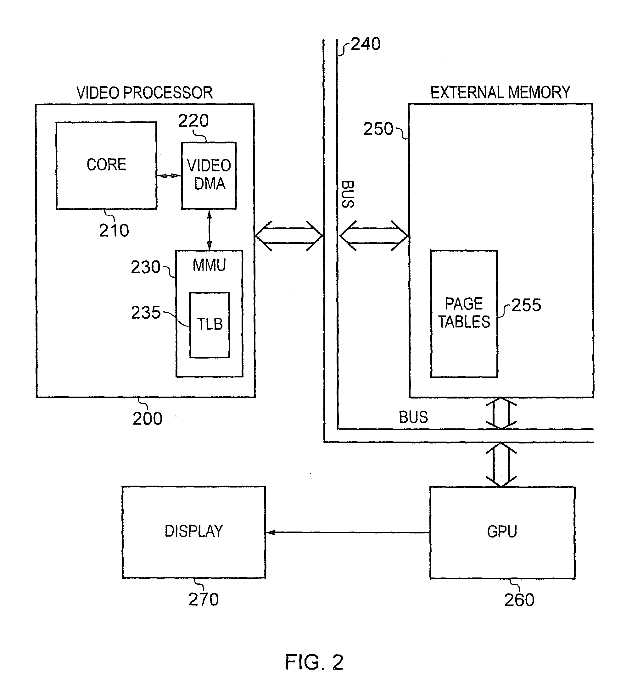 Video reference frame retrieval