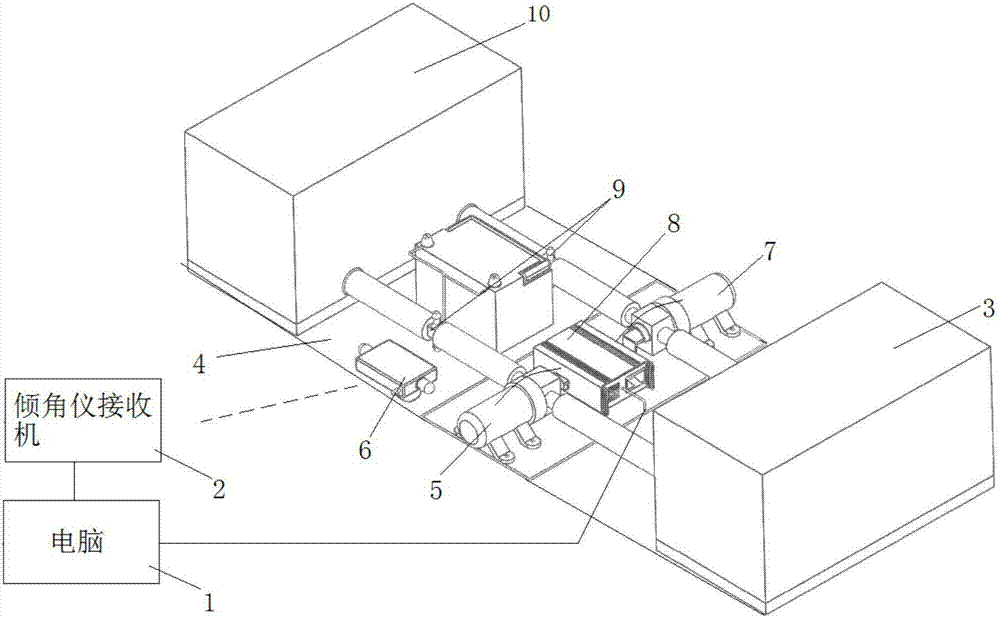 Intelligent control system and control method for ship trim