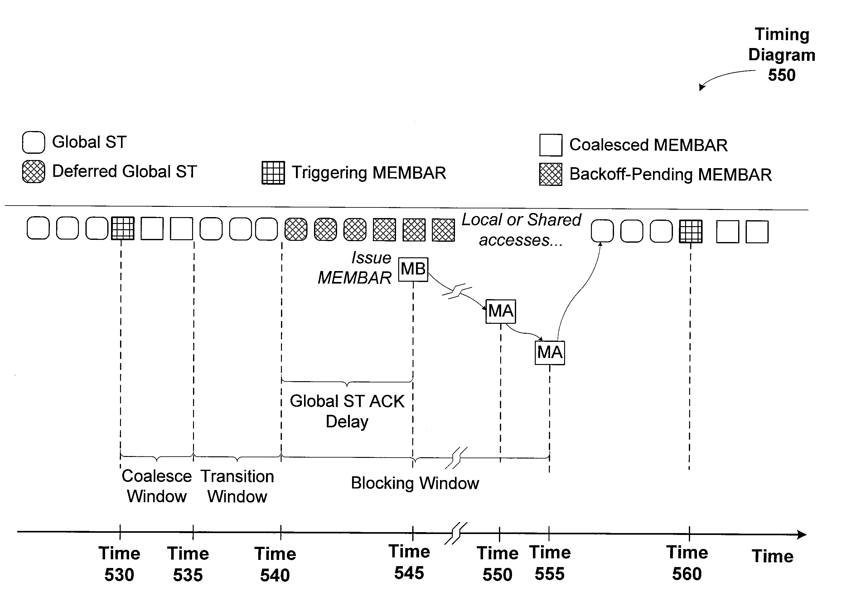 Coalescing memory barrier operations across multiple parallel threads