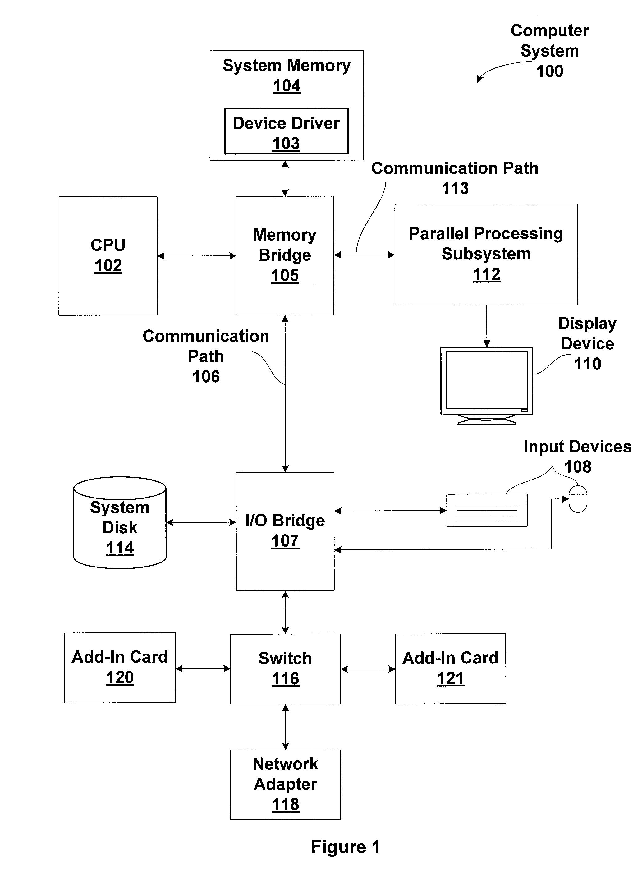 Coalescing memory barrier operations across multiple parallel threads