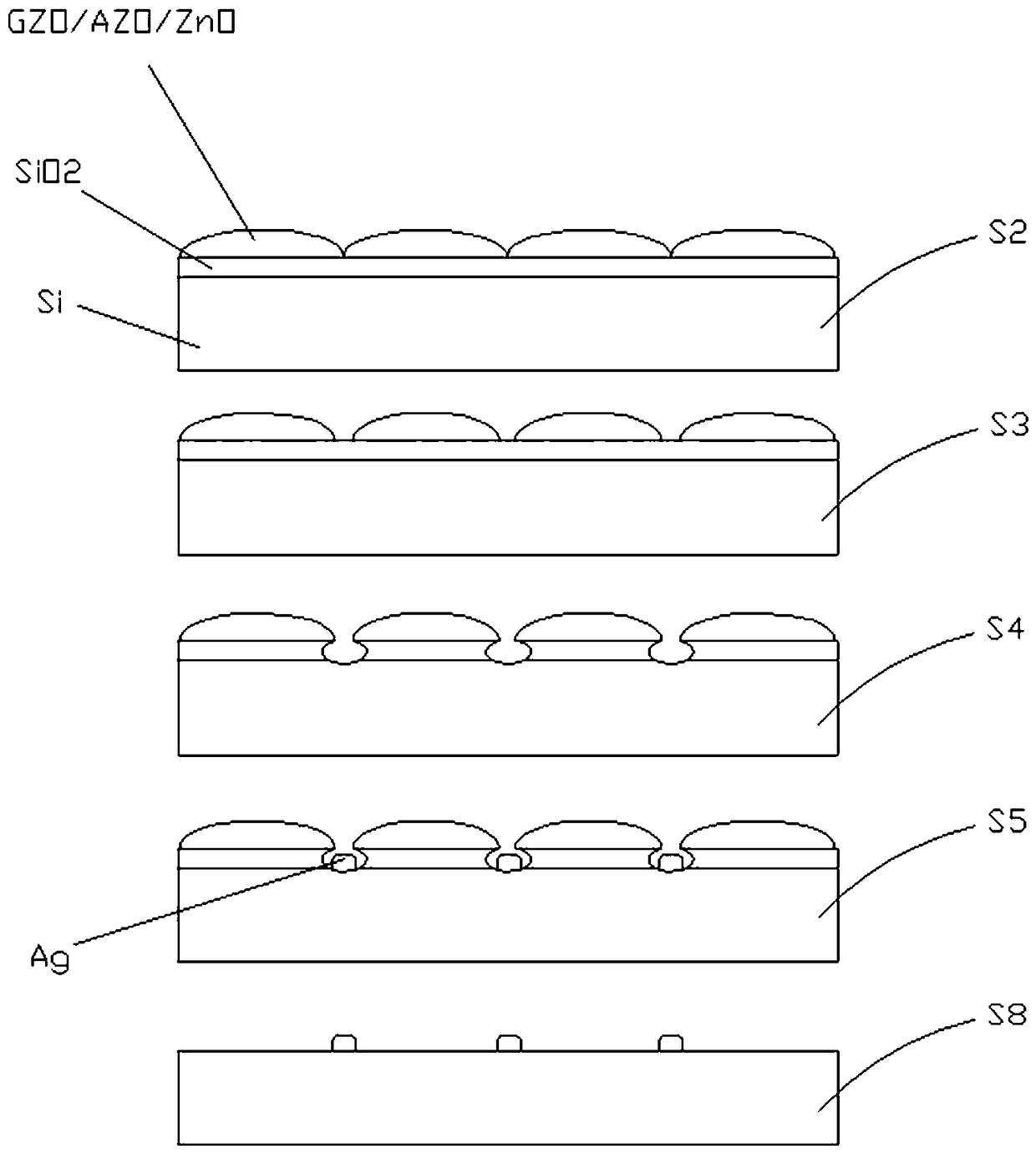 Processing method of metal nanonetwork flexible glass