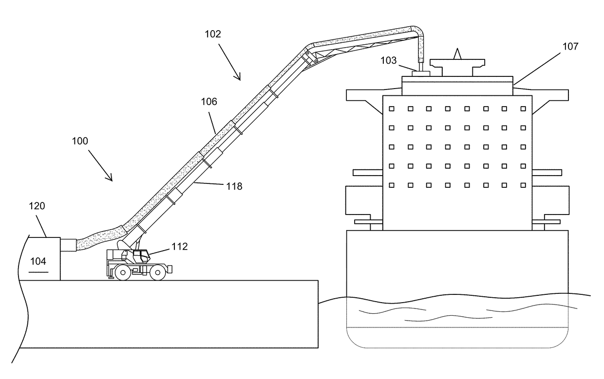 Movable emission control system for auxiliary diesel engines