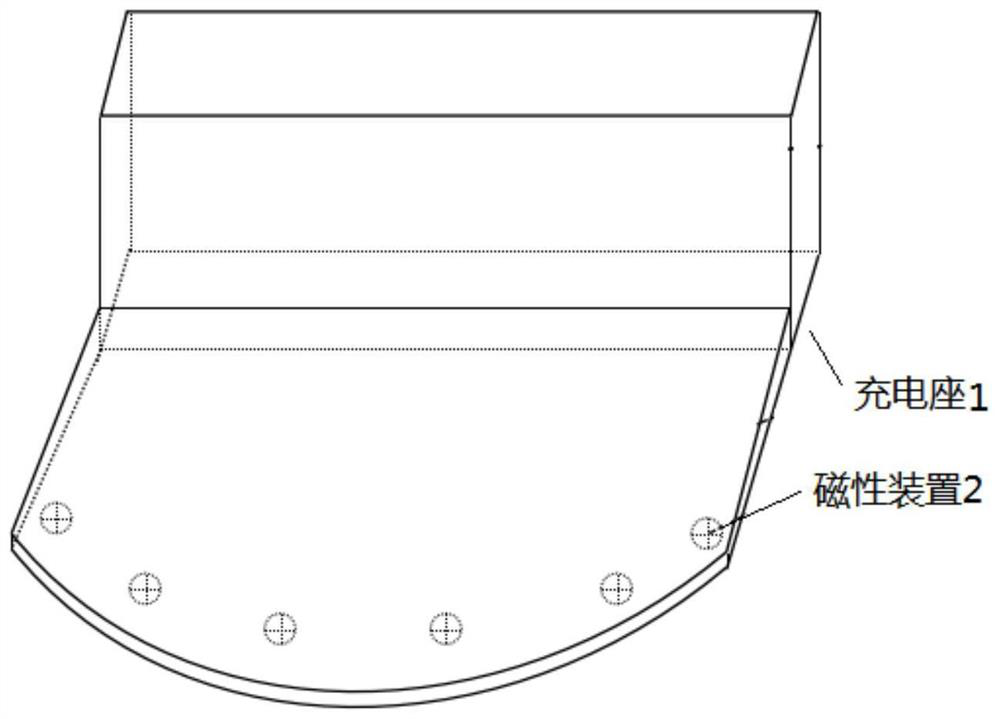 Charging stand, calibration method and device for charging stand position, and sweeping system