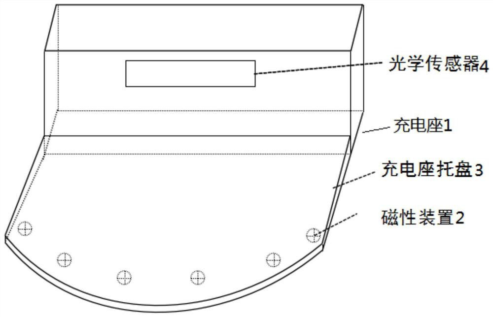 Charging stand, calibration method and device for charging stand position, and sweeping system