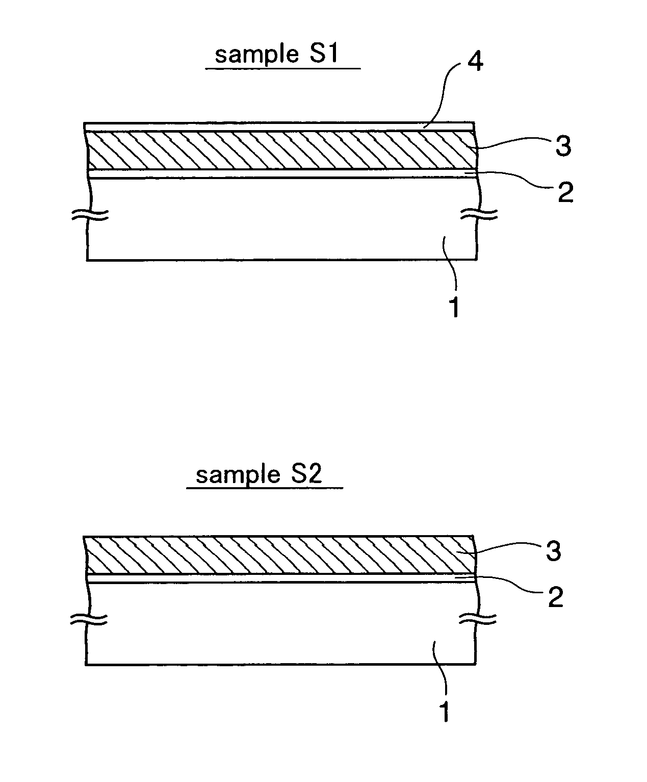 Semiconductor device, method of manufacturing the same, and method of evaluating semiconductor device