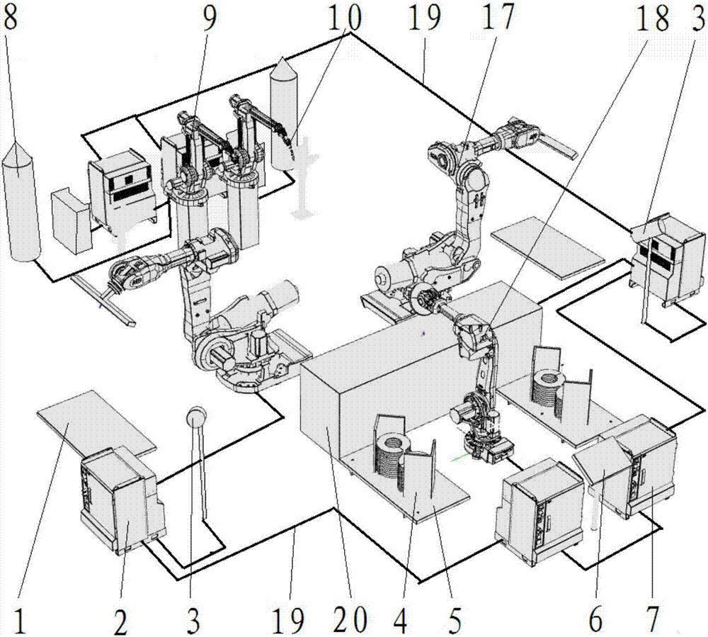 A multi-station robot intelligent welding system for pipe pile end plate