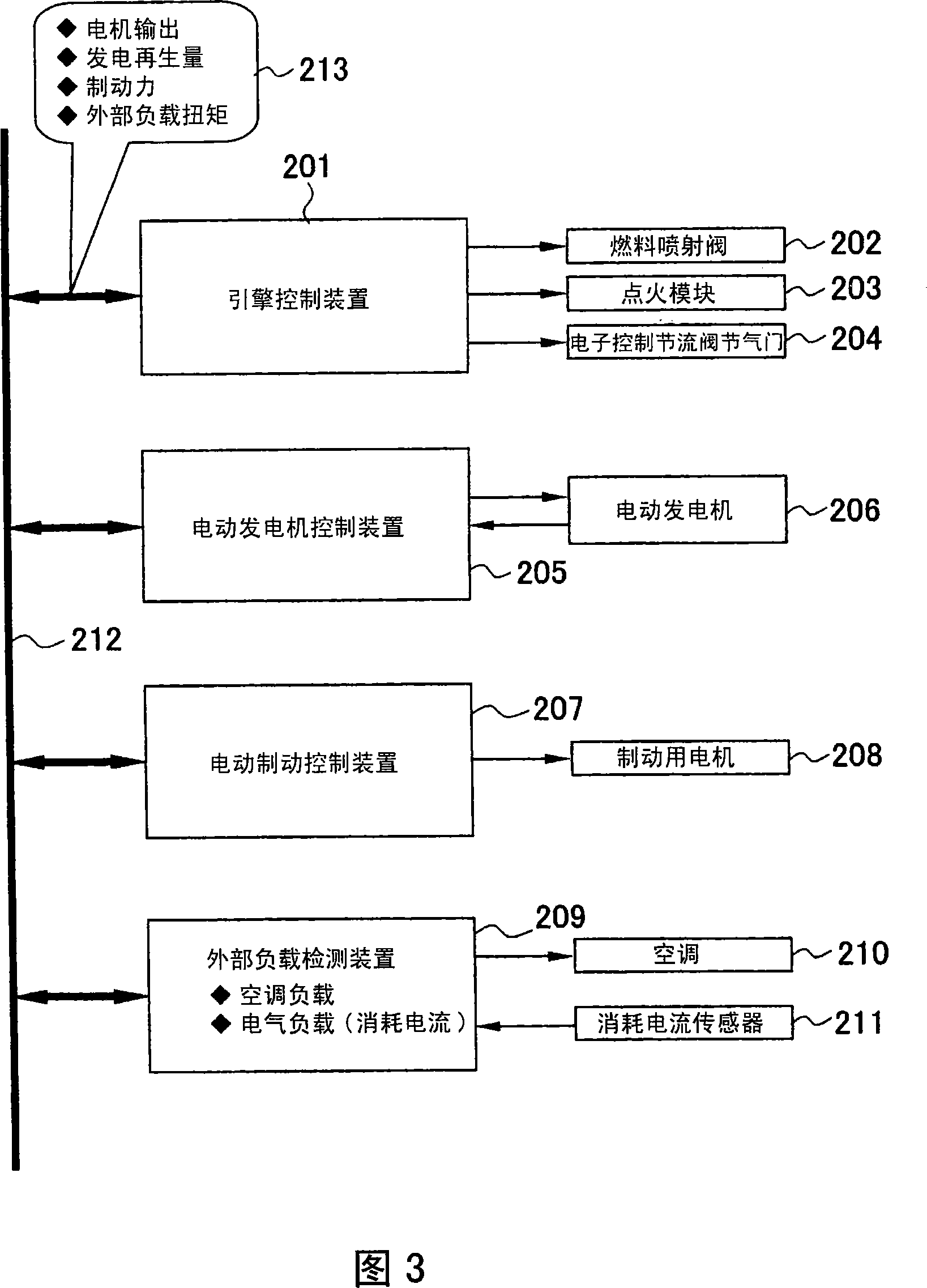 Engine controller