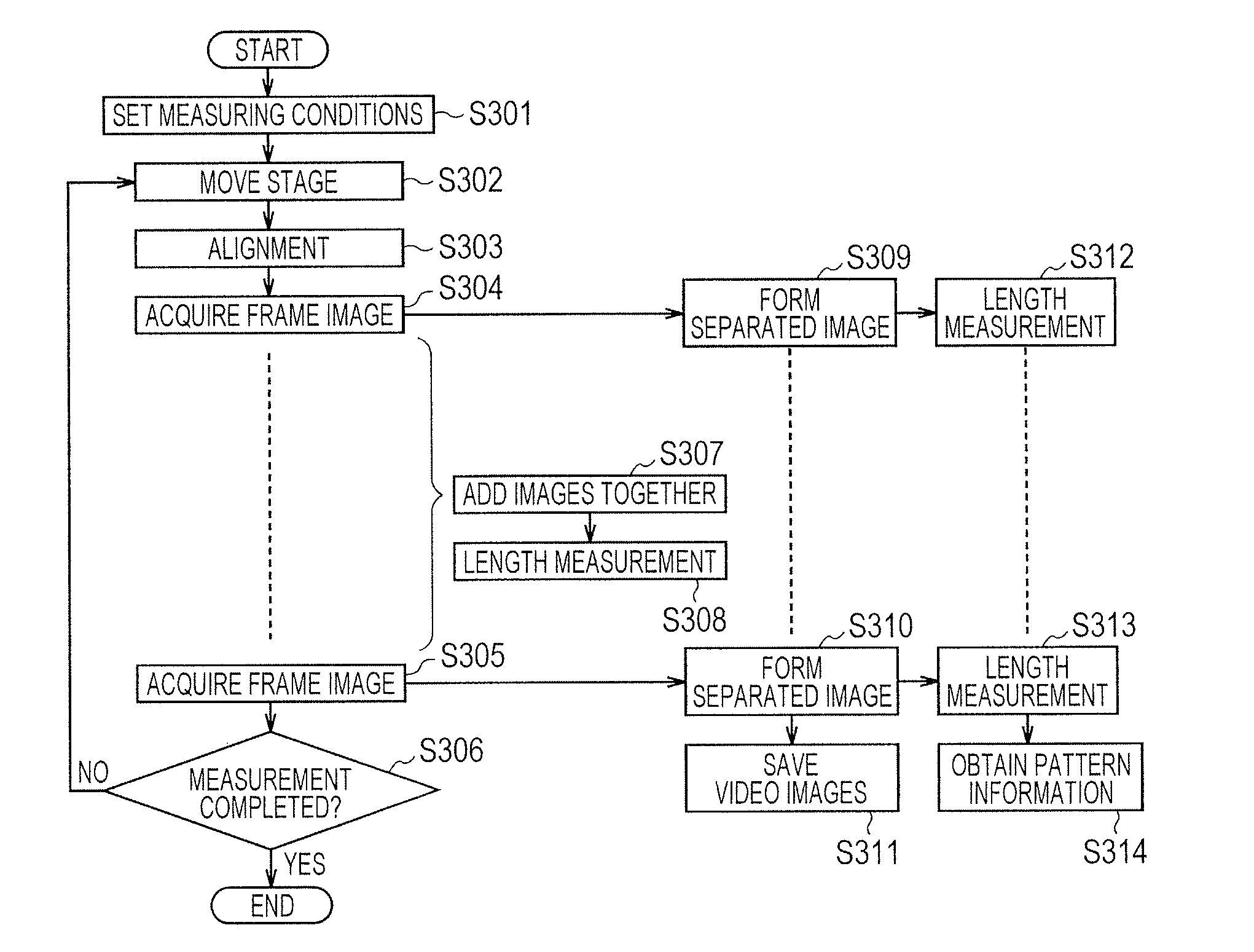 Charged particle beam microscope