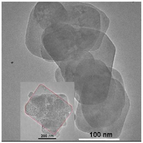 A kind of hydroxy copper fluoride nano sheet and its synthesis method