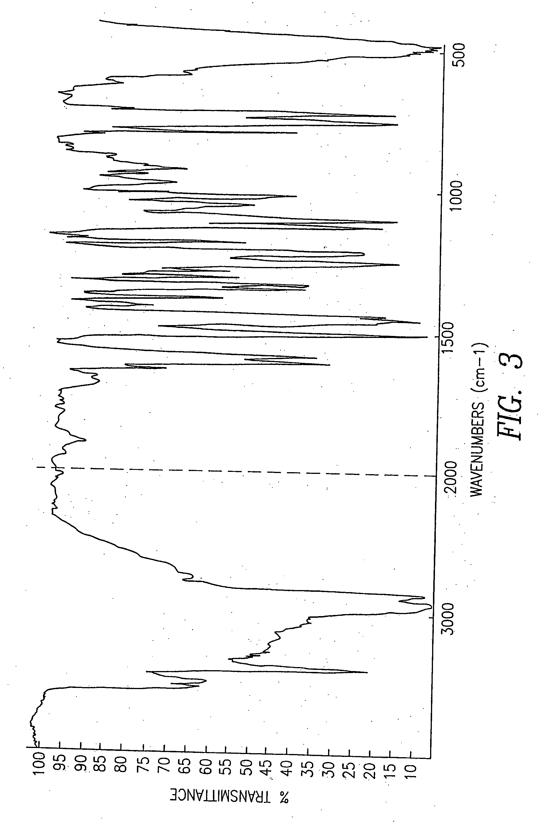 Pseudopolymorphic forms of carvedilol