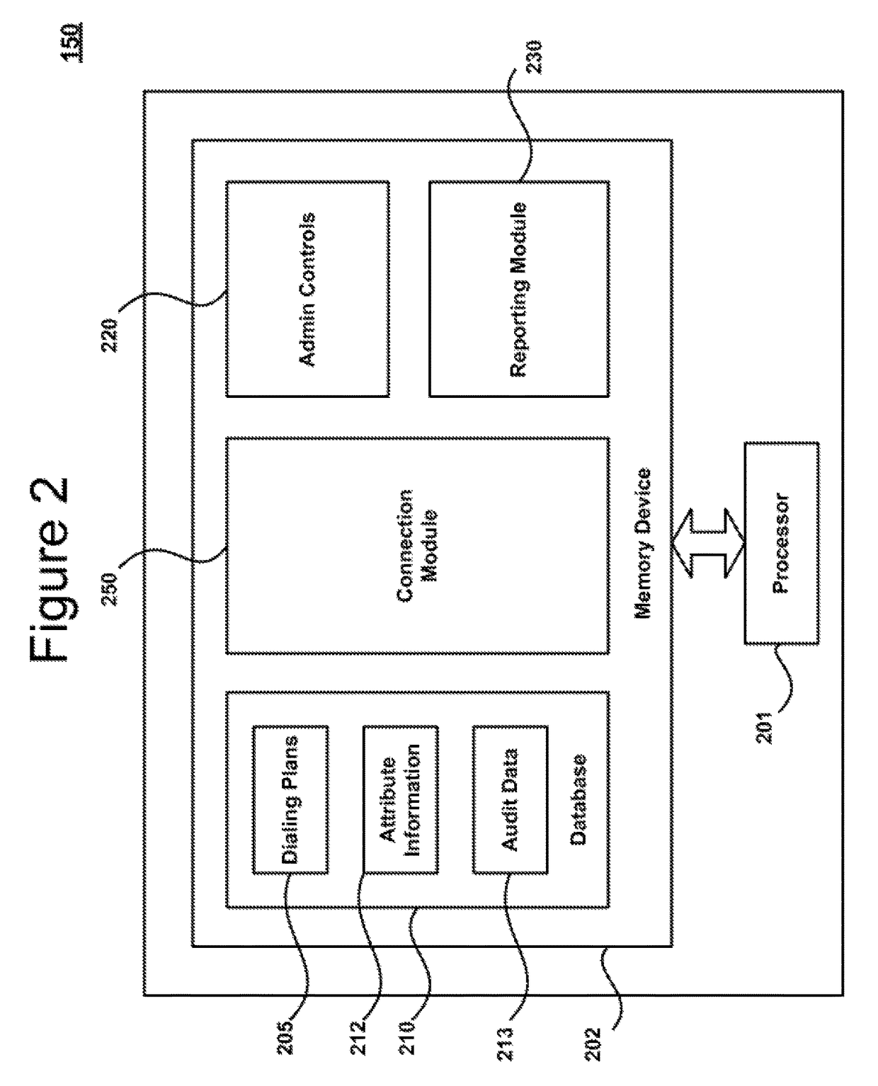 Systems and methods for facilitating remote security threat detection