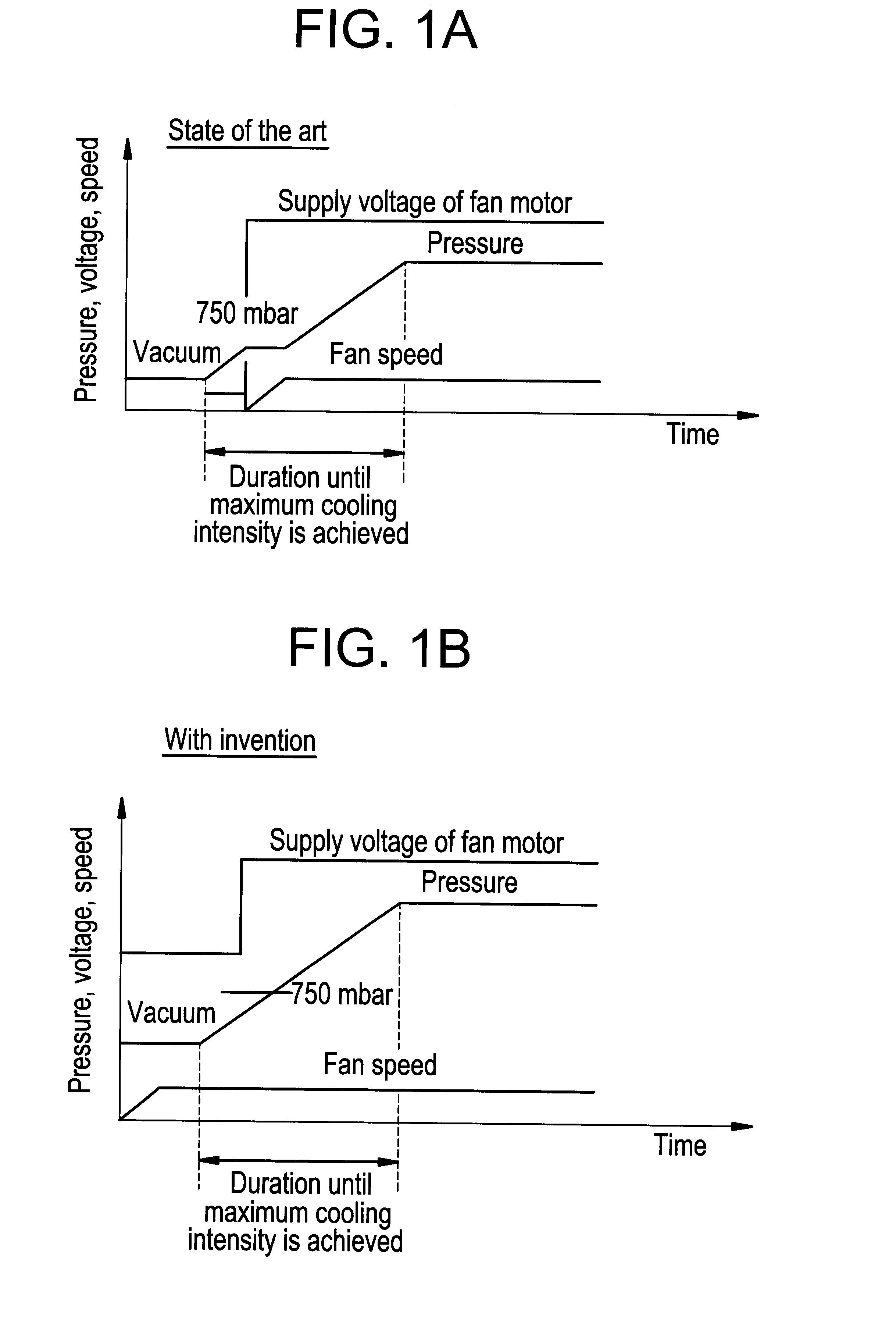 Method for heat-treating metallic workpieces