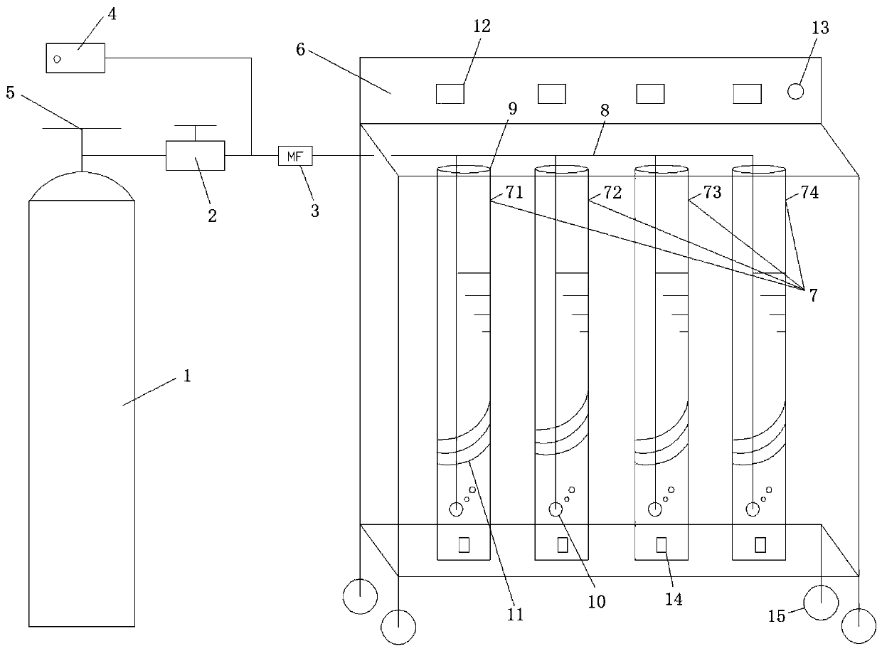 Treatment device and treatment method for CO2 flooding produced water