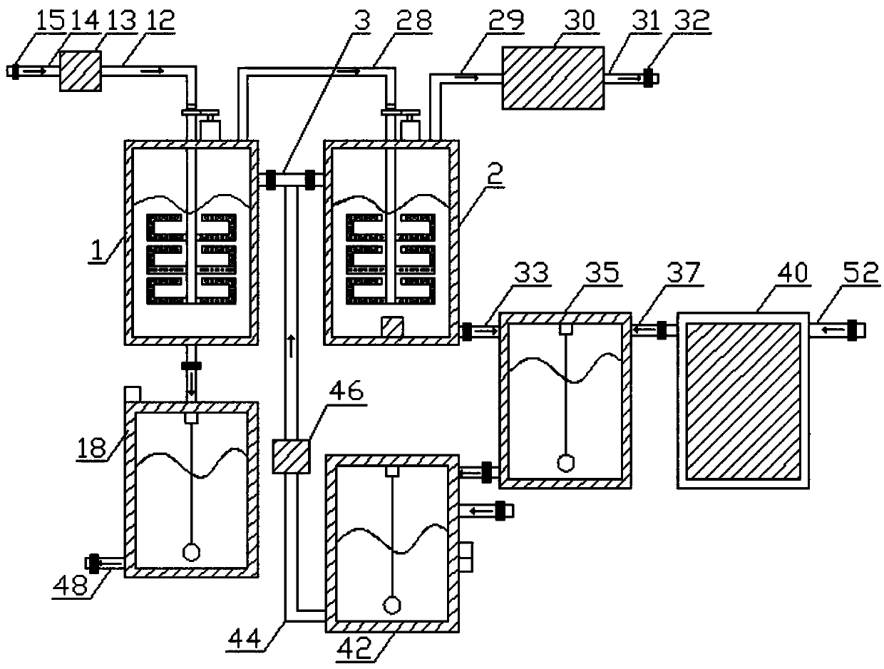 Low-temperature dust collection, desulfurization and denitrification system