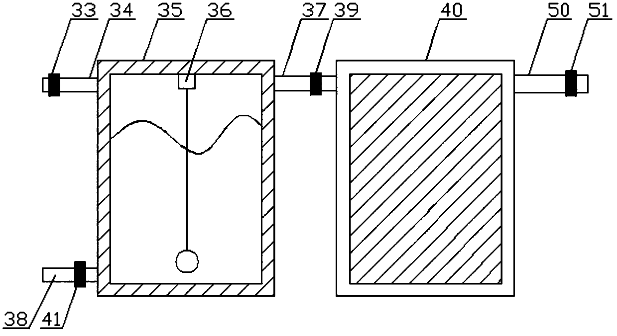 Low-temperature dust collection, desulfurization and denitrification system