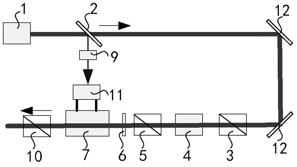 Laser pulse energy stabilizing device and method