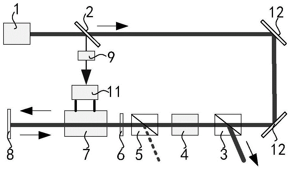 Laser pulse energy stabilizing device and method