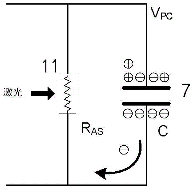 Laser pulse energy stabilizing device and method