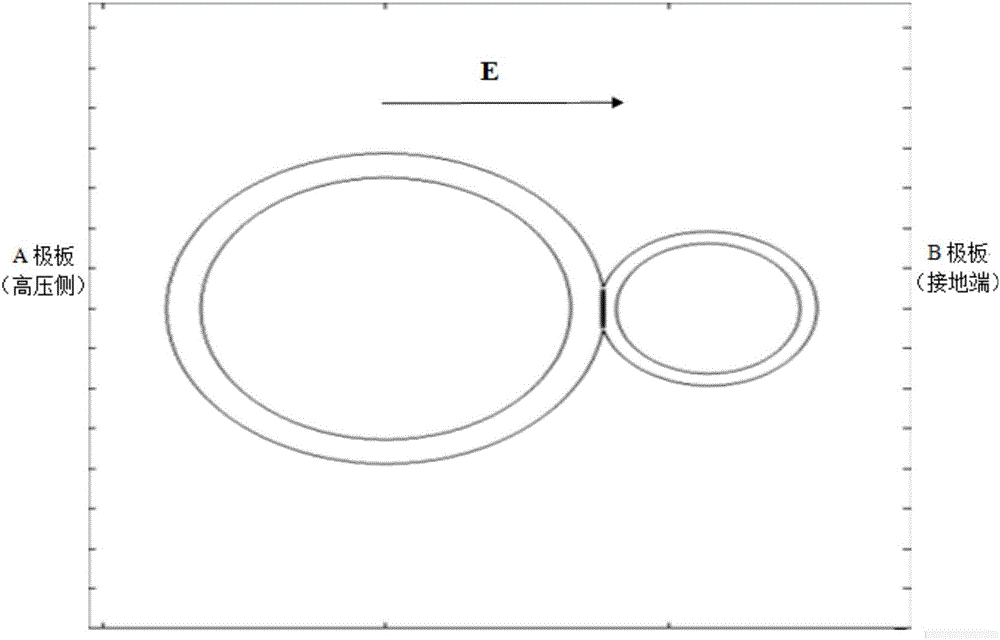 Method for electric-field-induced cell fusion based on composite pulse