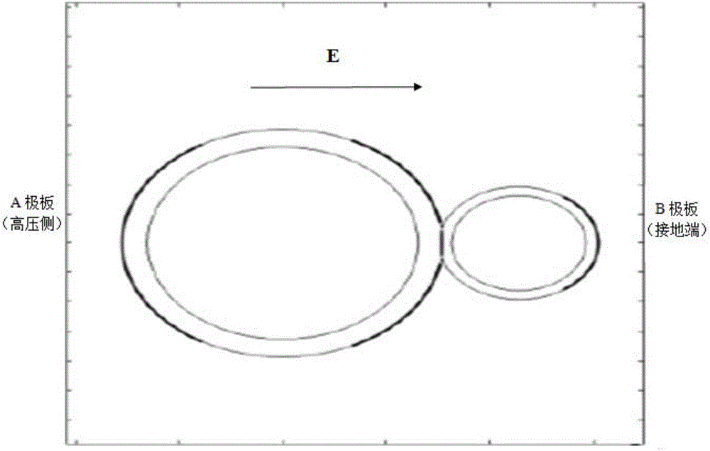 Method for electric-field-induced cell fusion based on composite pulse