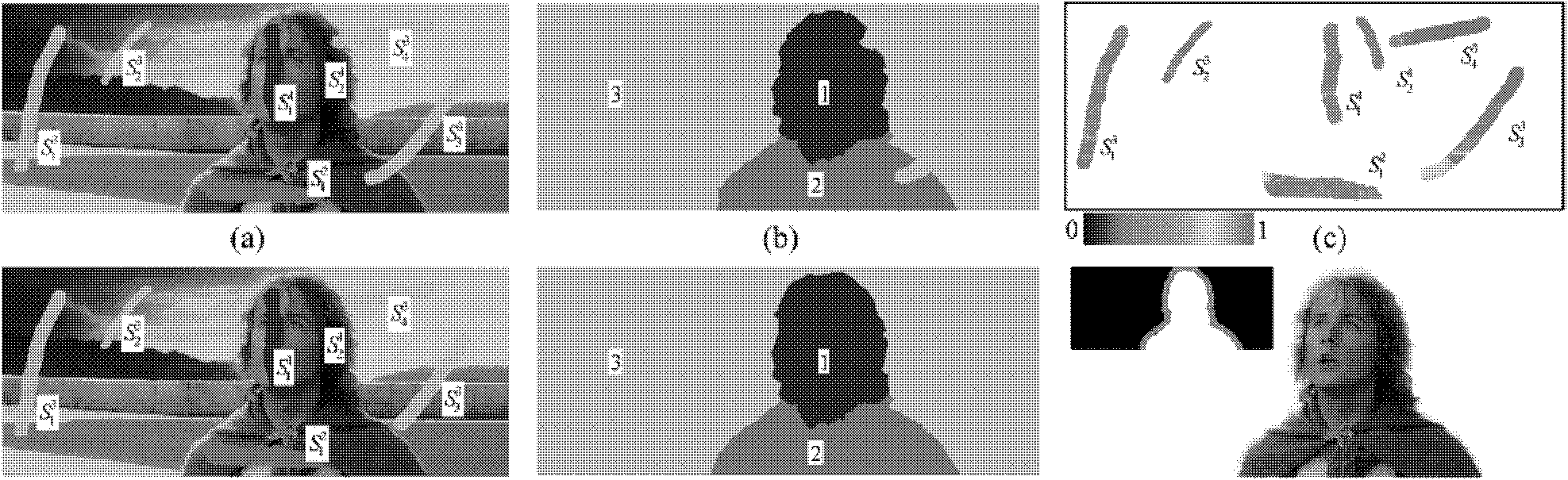 Drawing rendering method based on video sub-layer