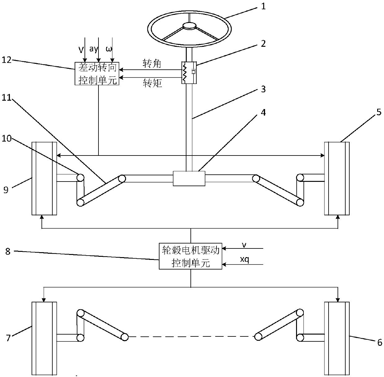 Electric wheel automobile chassis integration system and multi-disciplinary optimization method thereof