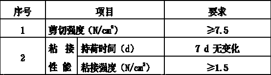 Waterproof plate, drainage plate and drainage-proof plate in tunnels and using method thereof