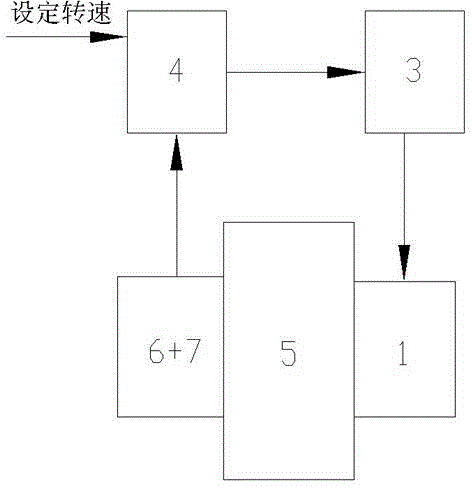 Automatic speed adjusting device for small-size two-stroke gasoline engine