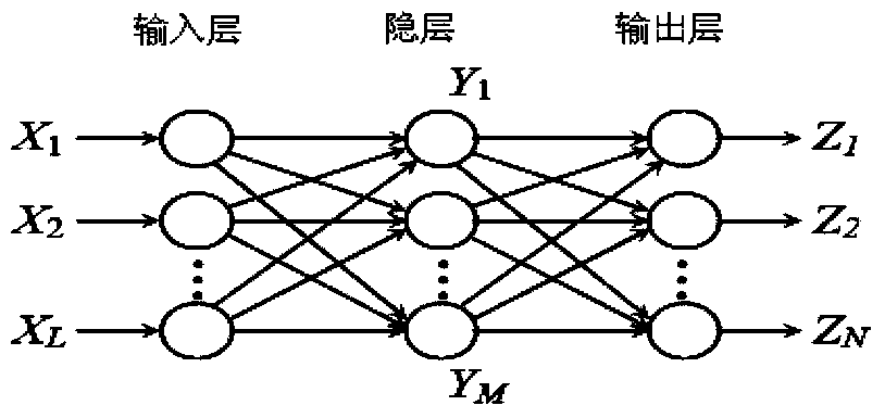 Data processing and controlling apparatus used for ground-based microwave radiometer