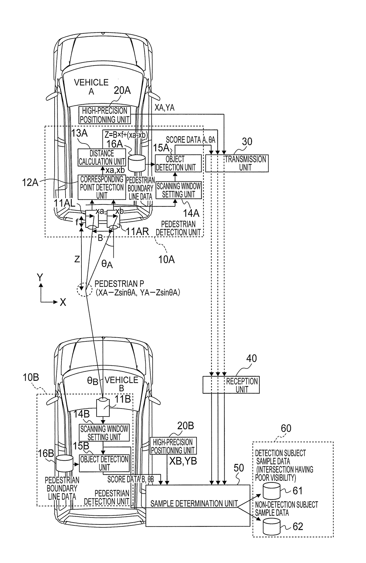 Driving assistance system and driving assistance method for vehicle